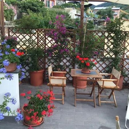 Solemare Guest house *